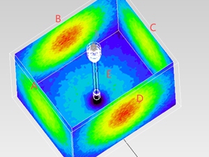 AI機房補液箱殺菌方案：浸沒式防水紫外線殺菌燈守住液冷系統(tǒng)潔凈